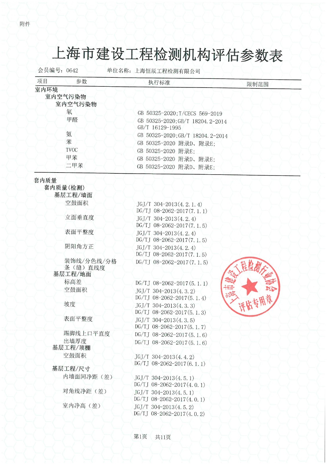 2022评估参数表_页面_01.jpg