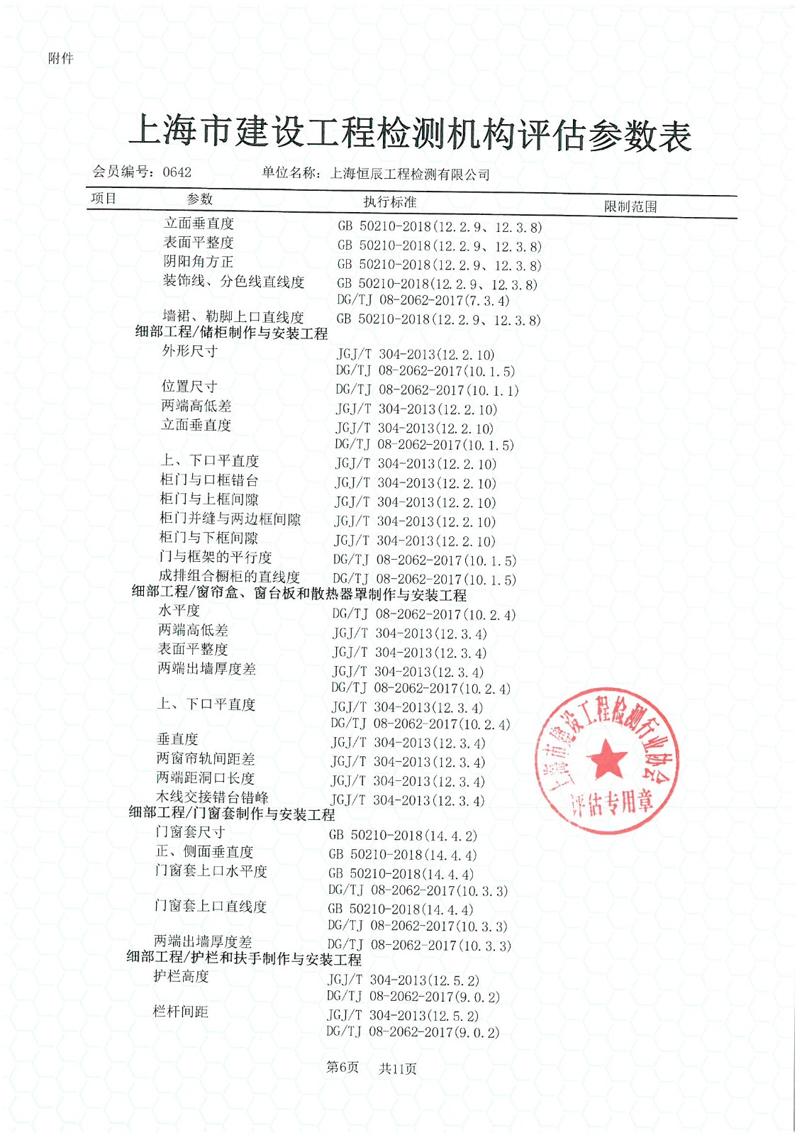 2022评估参数表_页面_06.jpg