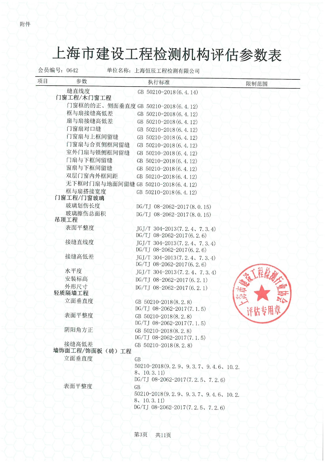 2022评估参数表_页面_03.jpg