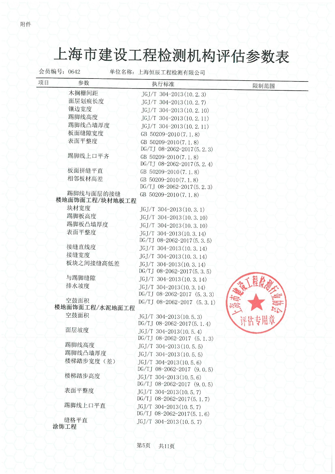 2022评估参数表_页面_05.jpg