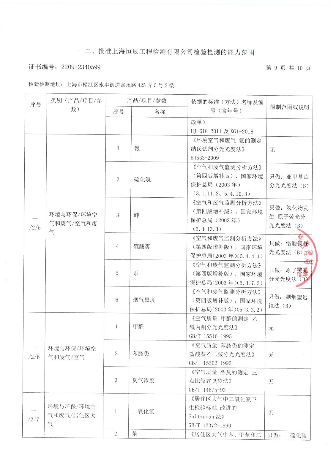 2022.4资质证书附表_页面_11.jpg