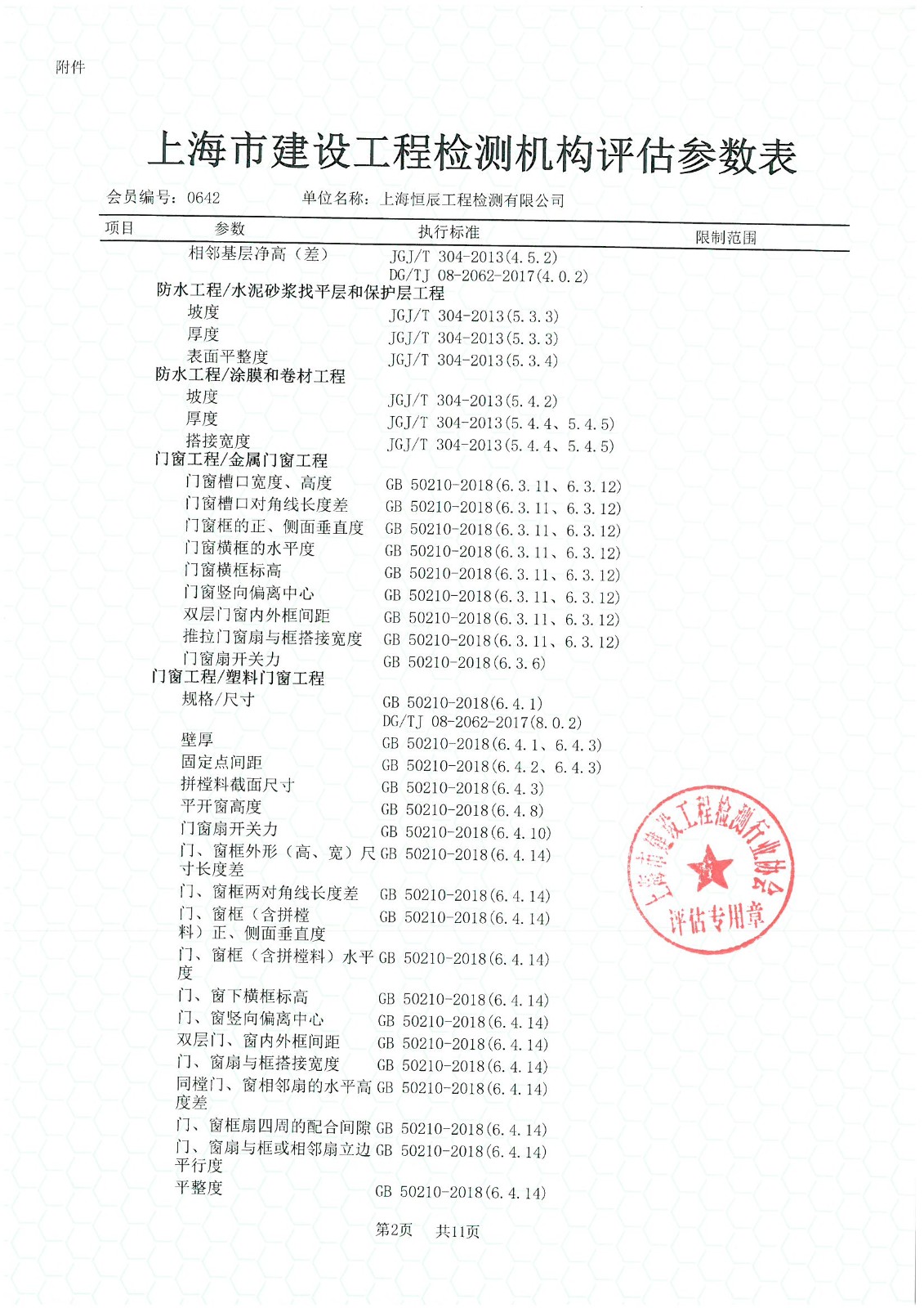 2022评估参数表_页面_02.jpg