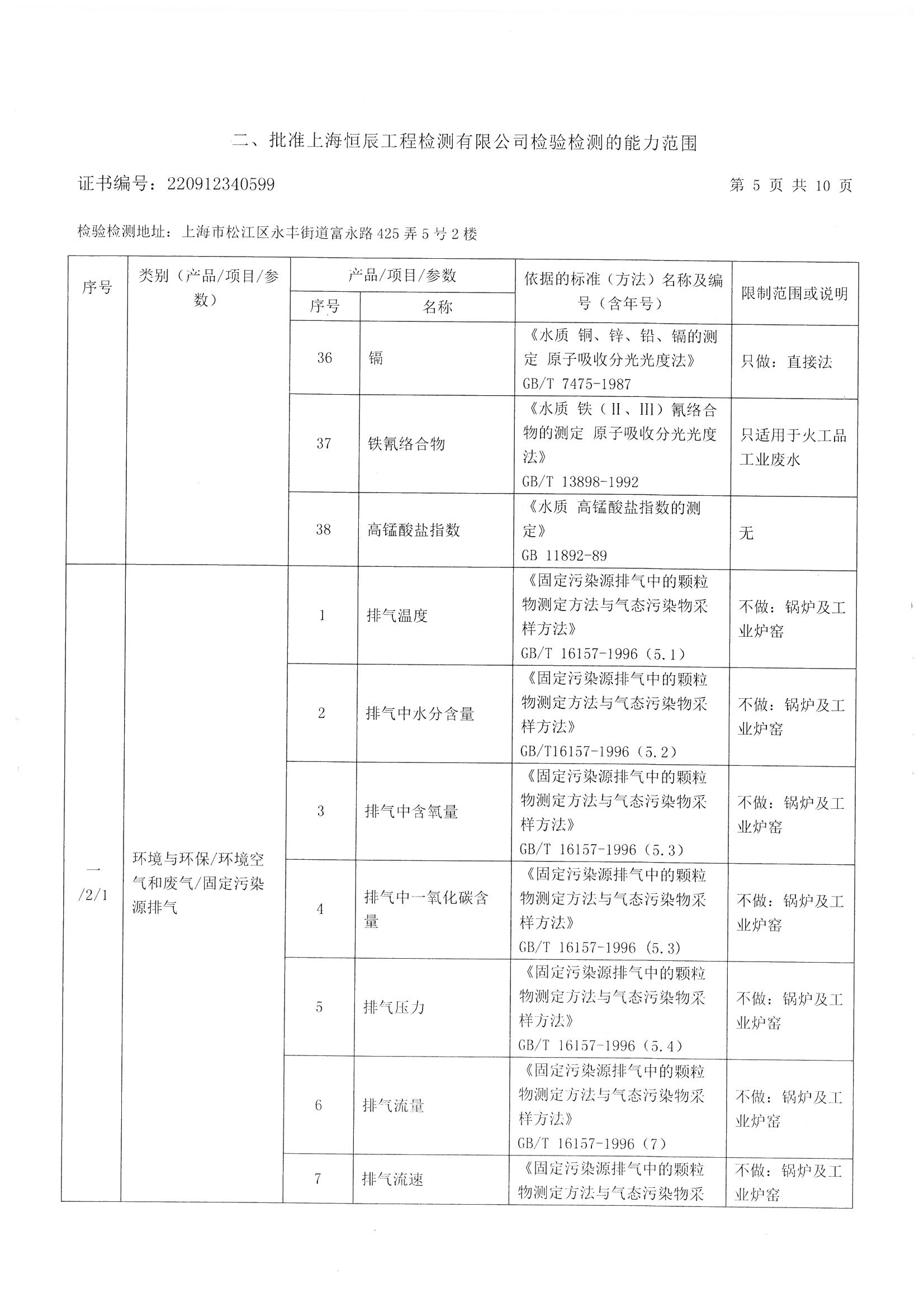 2022.4资质证书附表_页面_07.jpg