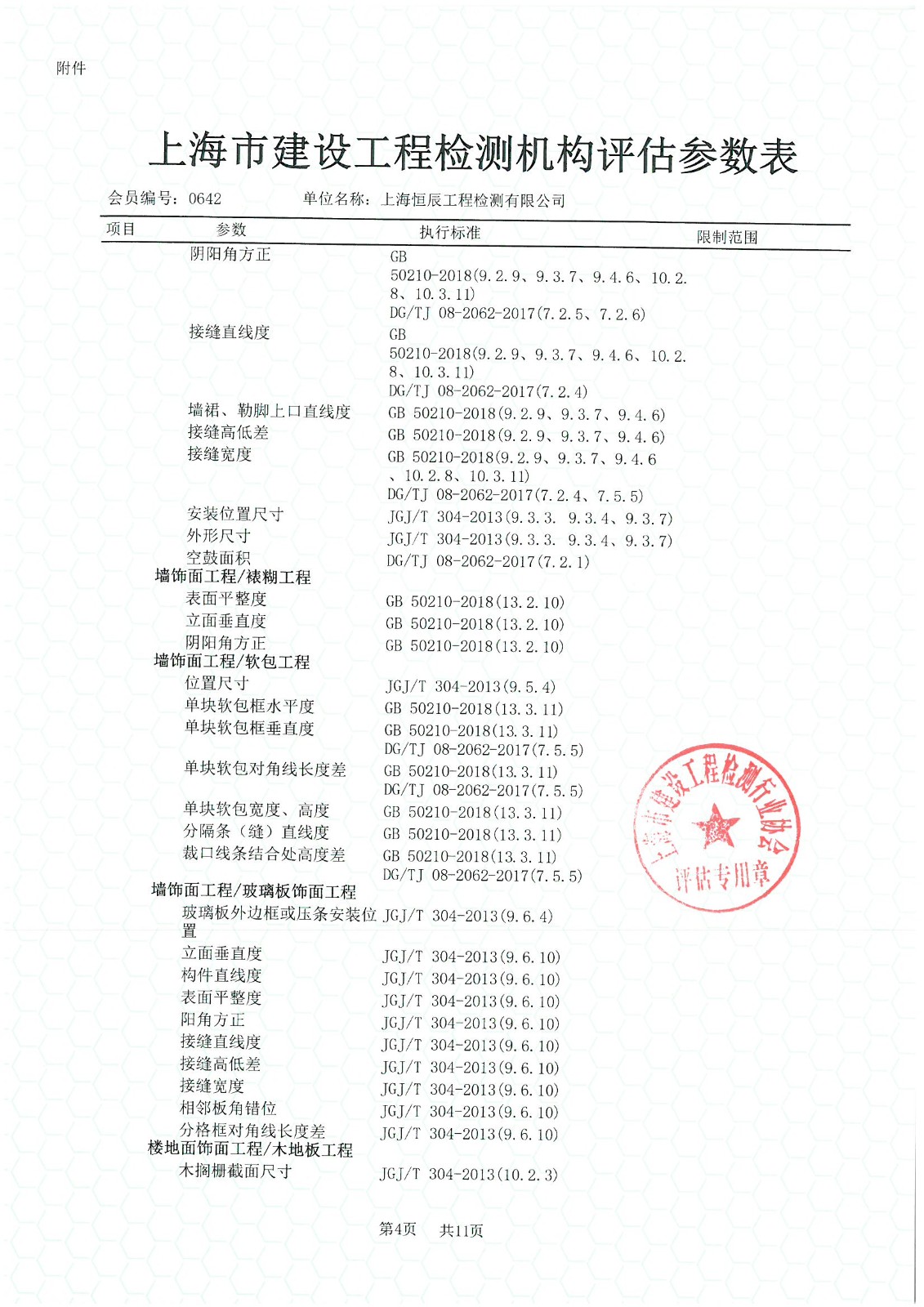 2022评估参数表_页面_04.jpg