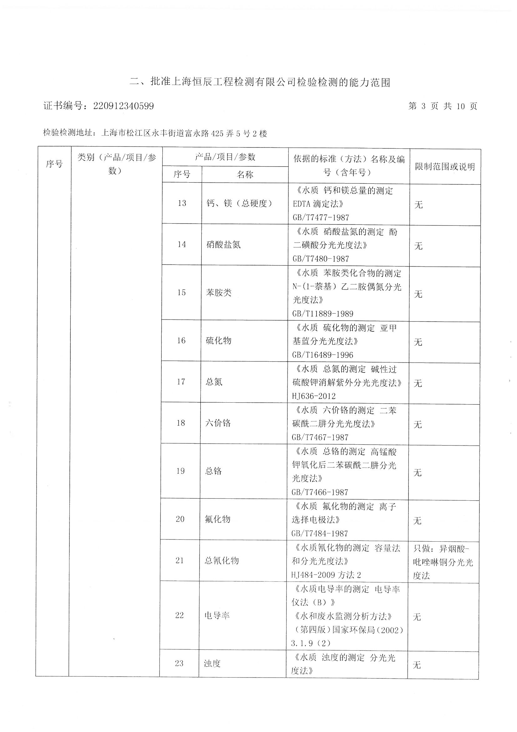 2022.4资质证书附表_页面_05.jpg